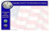 Images of Yakima County Auditor Election Results