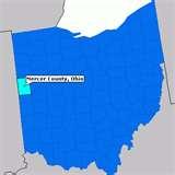 County Auditor Jefferson County Ohio