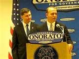 Philadelphia Pennsylvania County Auditor